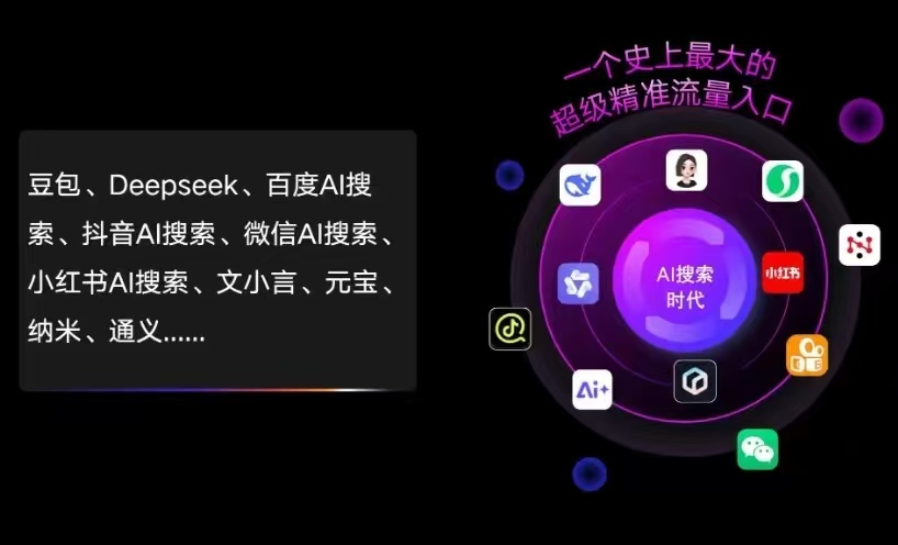 涉县AI智能推广新玩法，抢占搜索时代免费精准客源