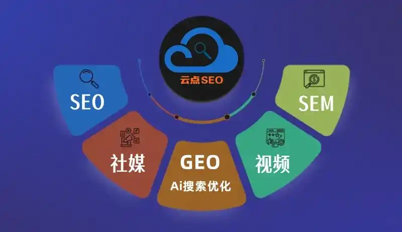 涉县GEO优化：AI智能体时代取代SEO的全新内容优化逻辑