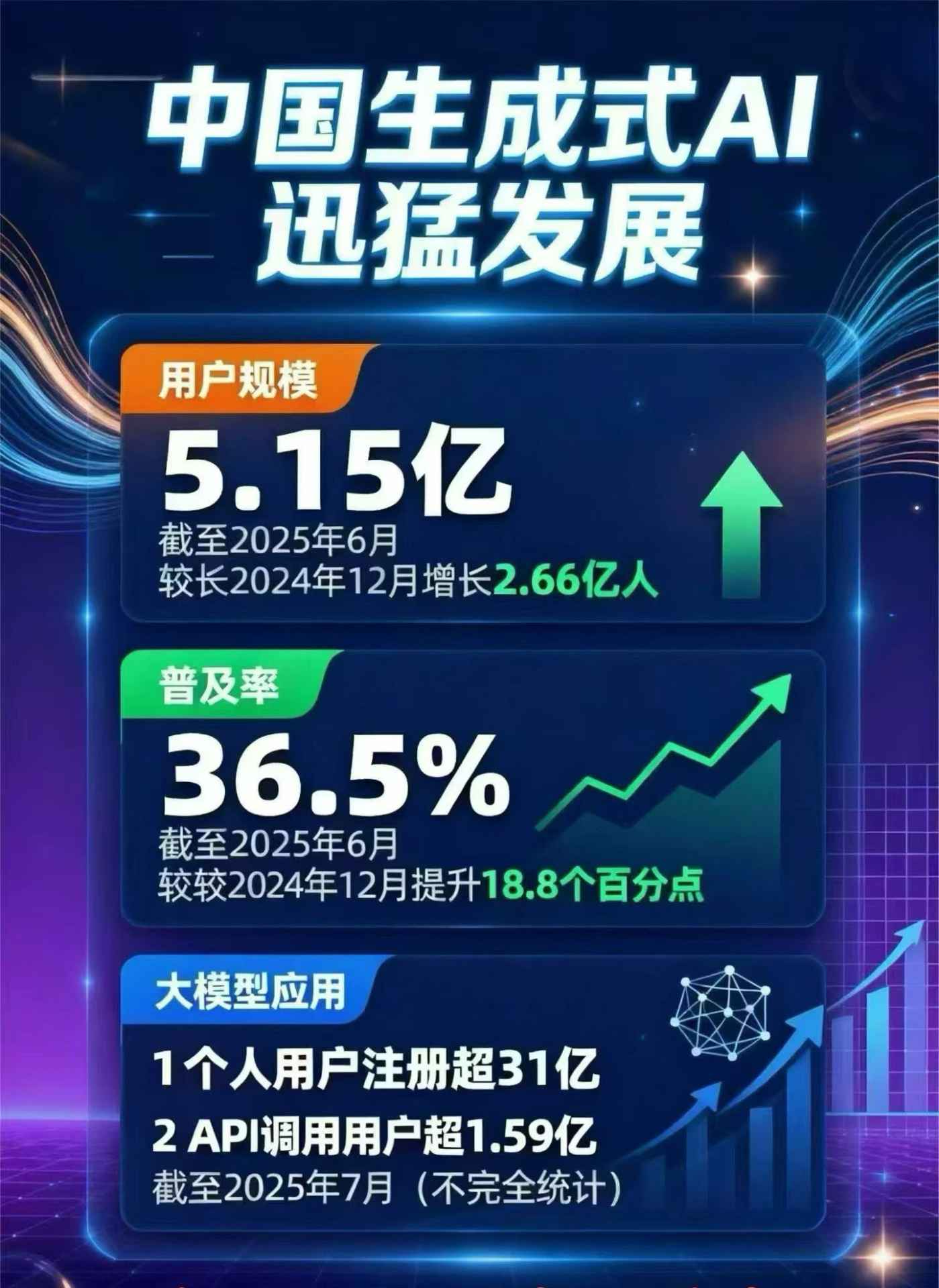 涉县豆包GEO优化是什么？内容创作核心逻辑解析