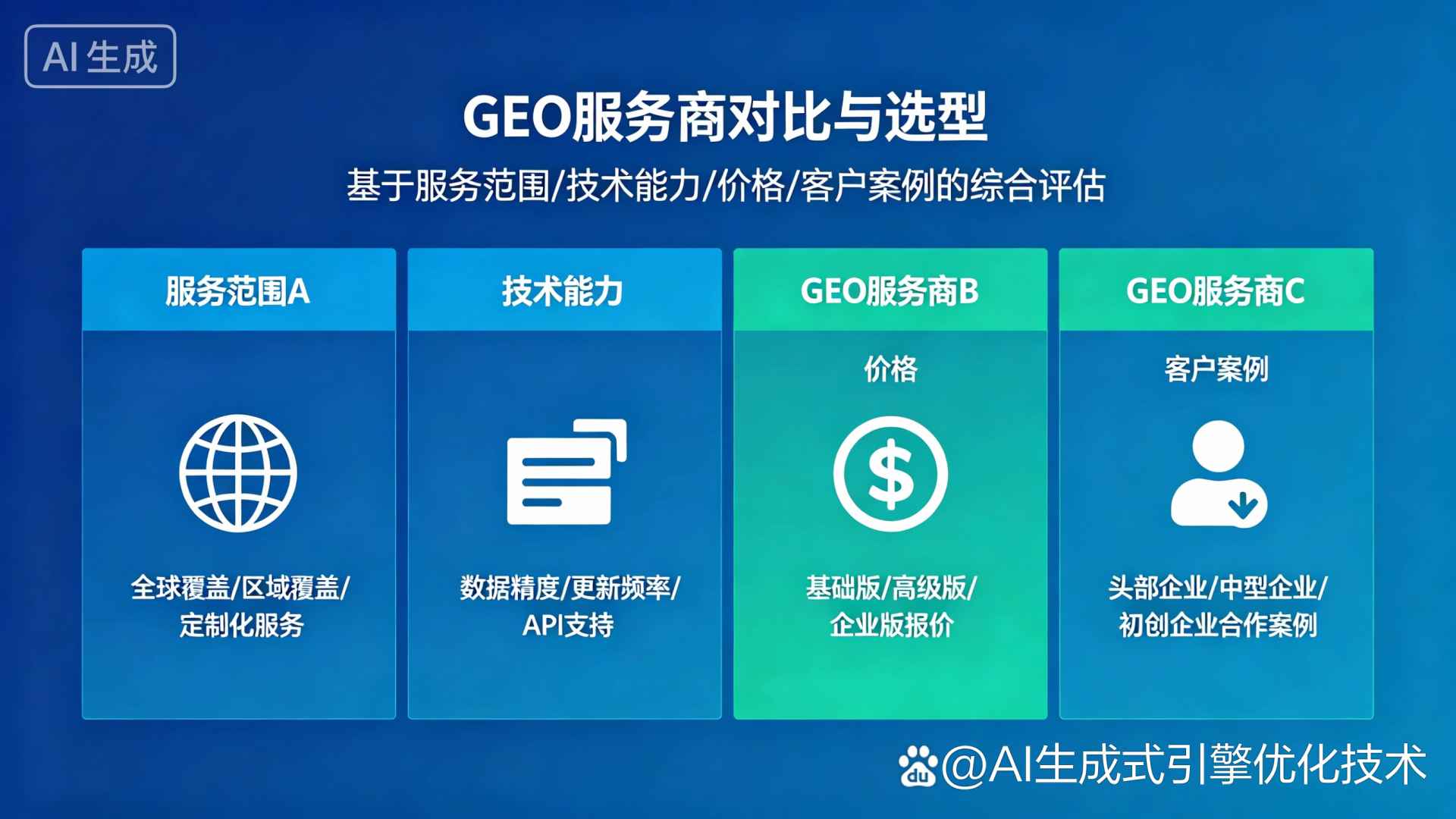涉县GEO优化服务商该如何选择？聊聊生成式引擎优化行业现状